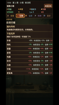 城南旧货铺手游免费版截图0