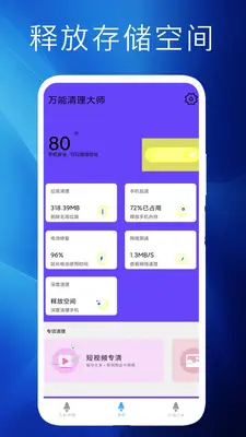 ȫ����������ͼ3