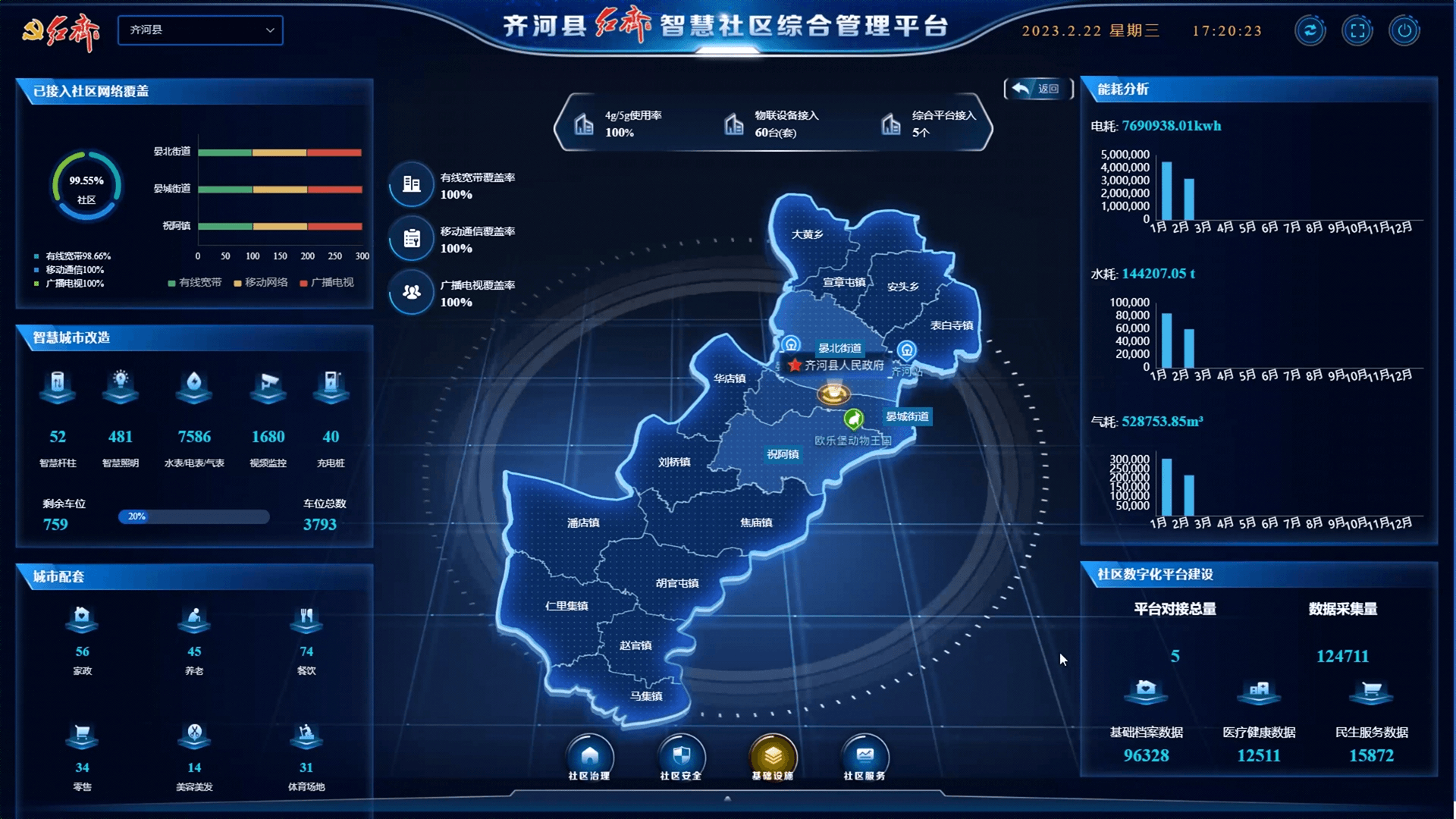 StarBase�ձ����� �ۺ���Դ����ƽ̨ ���湦�ܸ���
