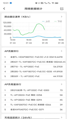 TP-LINK���ƿͻ��˽�ͼ2