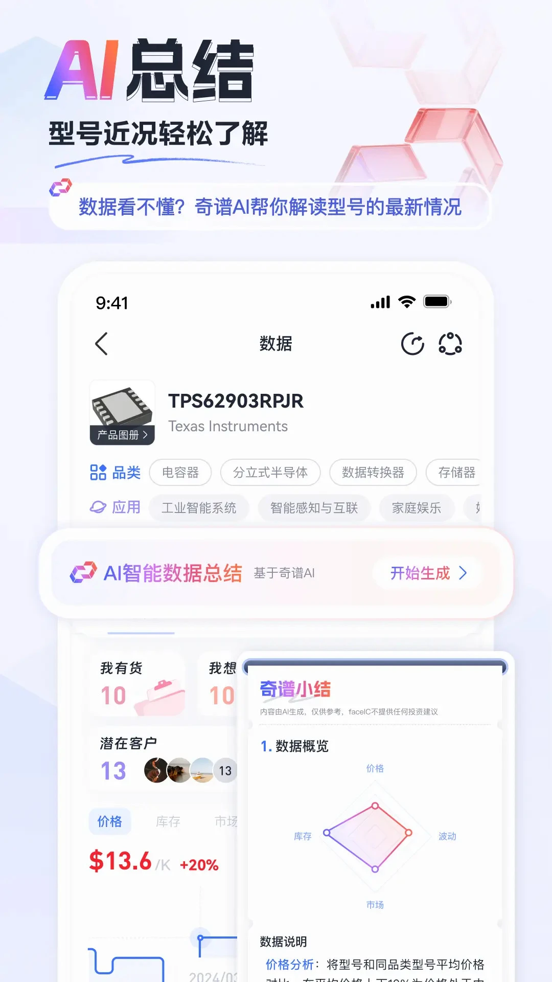 faceIC����Ԫ������Ϣ����ƽ̨��ͼ