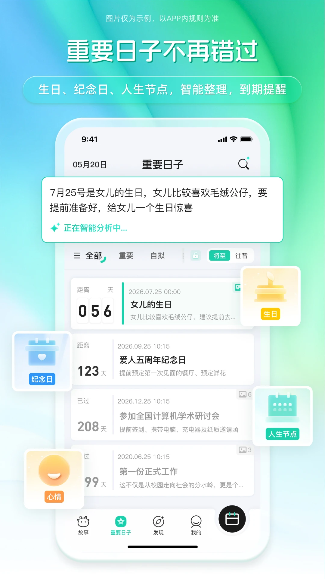 �ǵ����ͼ