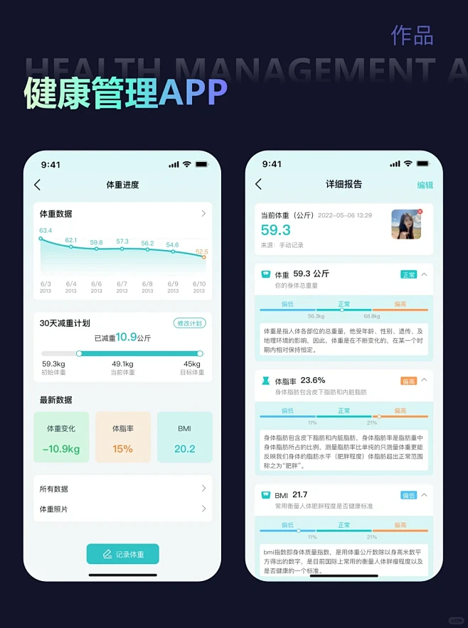 MEDCLOUD 安卓版 健康管理界面