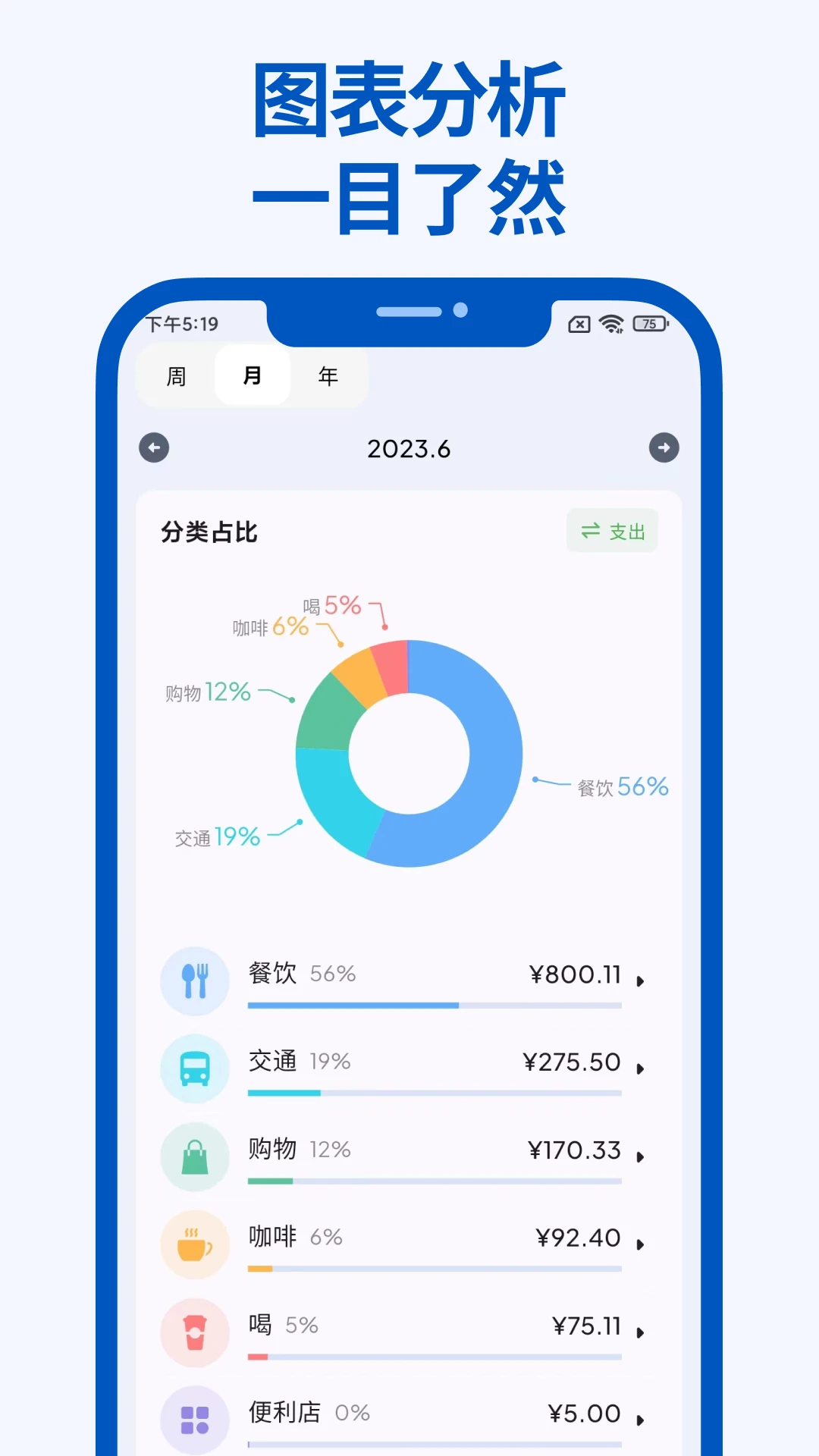Mini记账截图