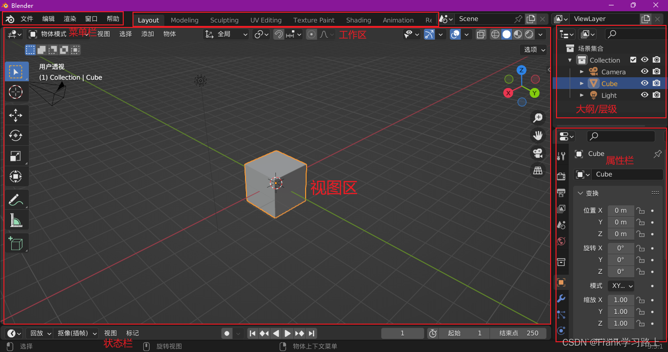 blender ��ģ ��Ⱦ ���ܽ���