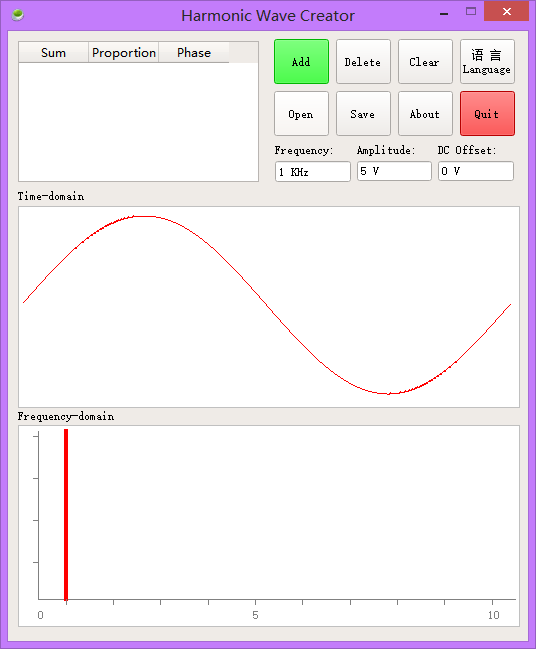 CogClip ��׿�� ���α༭ ����