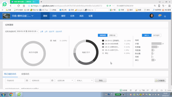 ���Ƕ� ��׿�� ���񿴰� �����ͼ