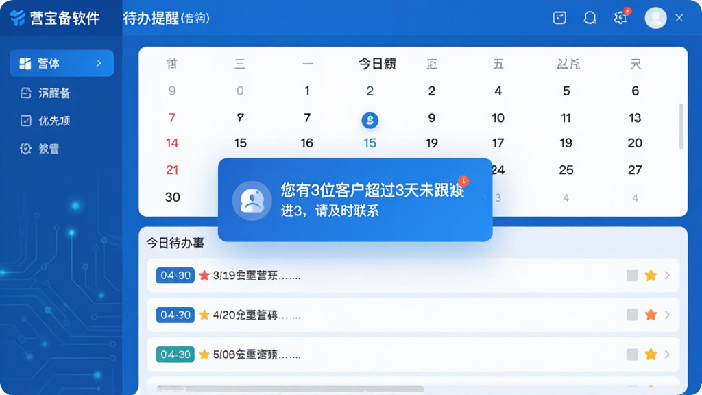 ����ΪӪ�����������������ѡ����ܽ��棬�����Ϸ���������ͼ���·����б���ʽչʾ���մ������ÿ�����ʱ���ǩ�����ȼ�ͼ�ꡣ����λ����һ�����ѵ�����д�С�����3λ�ͻ�����3��δ�������뼰ʱ��ϵ�������岼�����������Ϊ��ɫ�Ƽ��У�UI����ִ�������������ɫ��Э�����ɾ��޶���Ԫ�ء�