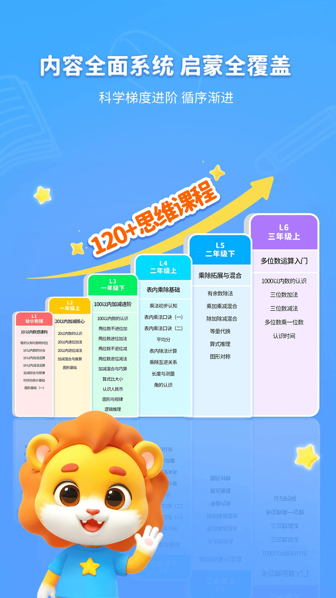 呱呱数学截图