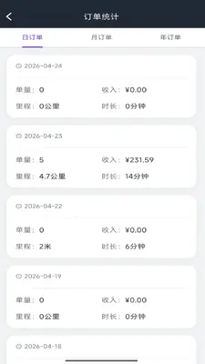 �����������ֽ�ͼ4
