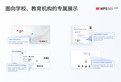 WPS Office��ͼ1