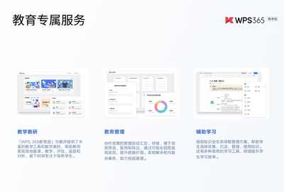 WPS Office��ͼ3