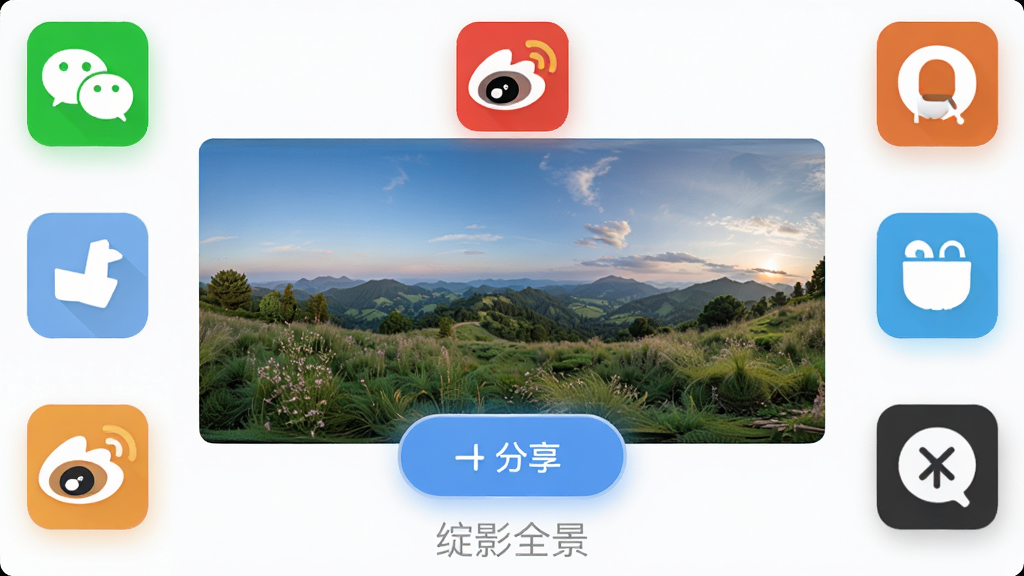 ���壺��Ӱȫ���ķ������ܽ��棬��ʾ����罻ƽ̨ͼ�ꡣ���֣�������һ��ȫ����Ƭ����Χ������΢�š�΢����QQ�ȷ�����ť���Ű棺������죬ͻ���������⡣����ִ���ƽ����ơ�ϸ�ڣ�����ײ��С���Ӱȫ������ˮӡ��������ť���й�Ч�����ʣ�������棬���������ʡ�