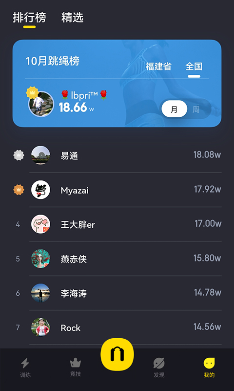 Loop��ѭ�����ࣩ��ͼ