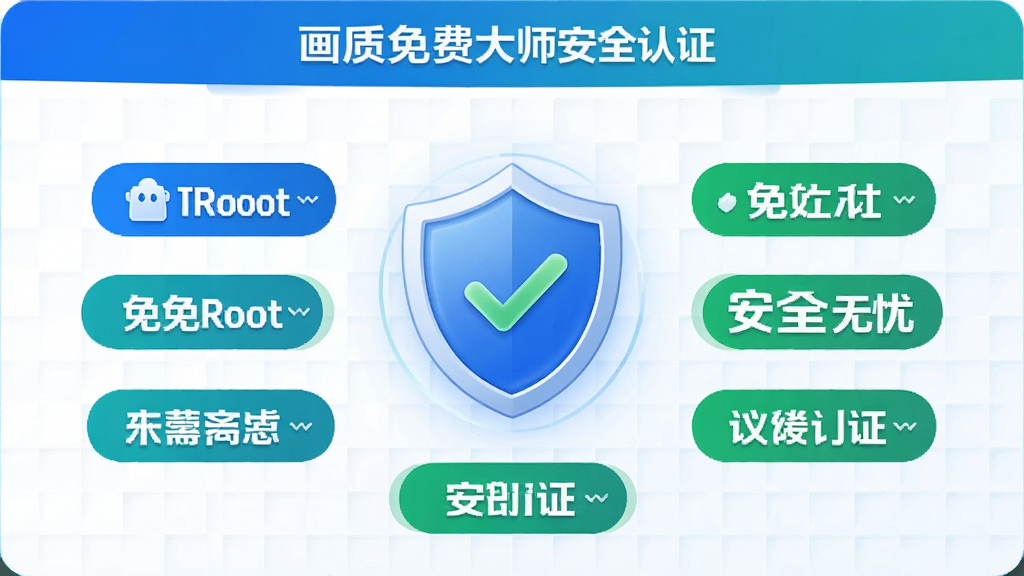 ���壺������Ѵ�ʦ�İ�ȫ��֤���棬��ʾ����Root������ȫ���ǡ����������֣�����ͼ��Ϊ���ƣ���Χ������֤��ǩ���Ű棺�����࣬�����������������ȫ�����ɫ����ɫΪ��ɫ����ϸ�ڣ�����ͼ�����жԹ�������Ϊ�������������ʣ��ɾ��������޶���Ԫ�ء�
