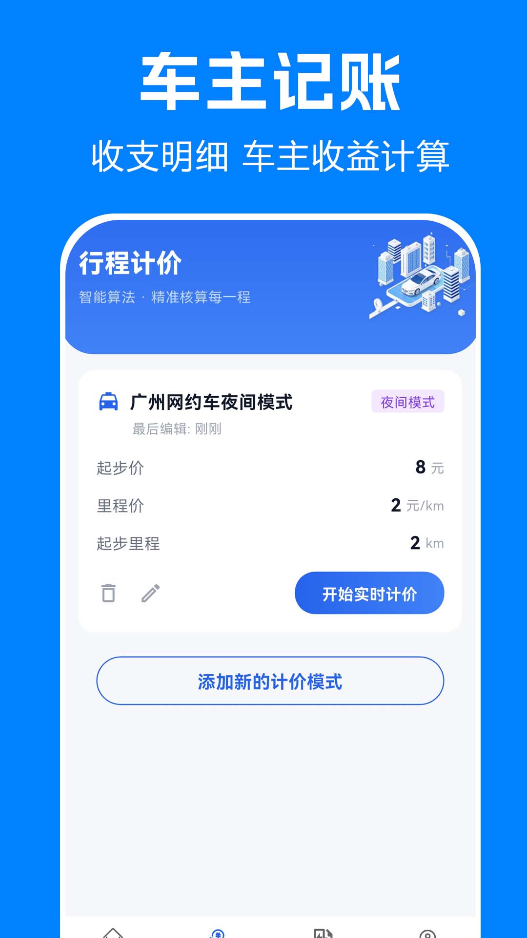 ˳�糵���� ��׿�� ���������ͼ