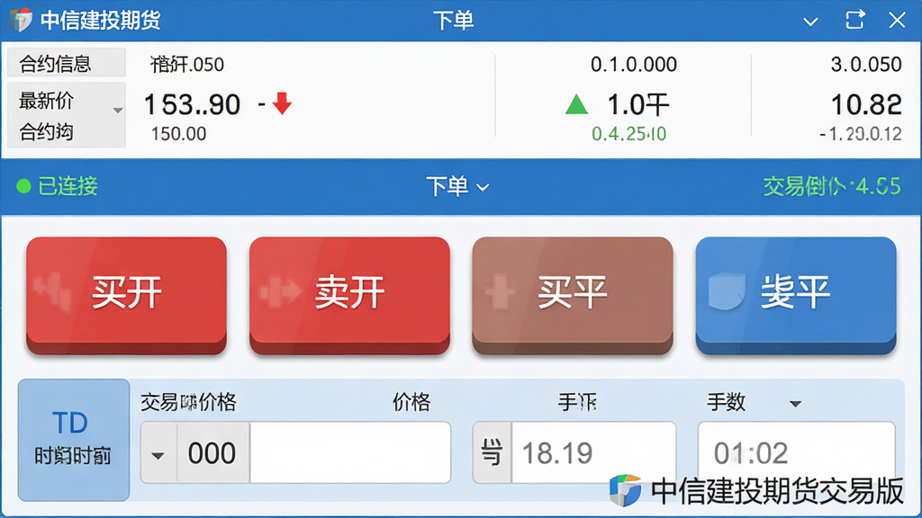 ���壺���Ž�Ͷ�ڻ����װ潻�׽��棬��ʾ�µ���壻���֣��Ϸ�Ϊ��Լ��Ϣ�����¼ۣ��м�Ϊ�򿪡���������ƽ����ƽ��ť���·�Ϊ�۸�����������Ű棺��ť�����Ŀ�������̵���ɫ��������񣺱�ƽ����ƣ�������ɫ����������ť�����尴ѹЧ����ϸ�ڣ���ʾ�������ӡ�״̬�ͽ���ʱ�䵹��ʱ�����ʣ��ɾ��޶���Ԫ�أ�רҵ����������񣬴��С����Ž�Ͷ�ڻ����װ桱ˮӡ��ʶ