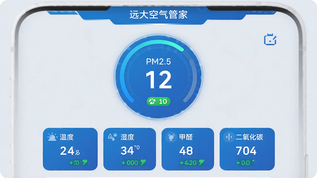 �ֻ�APP��Զ������ܼҡ��Ŀ�����������ҳ��ͼ�����������ɫ�Ƽ��������Բ���Ǳ�����ʾPM2.5Ϊ12���·������¶ȡ�ʪ�ȡ���ȩ��������̼�ĸ����ݿ�Ƭ������Ϊǳ��ɫ��������ɫ�����ȼ���ʶ���Ű��������࣬���ʸ��壬�޶���Ԫ��