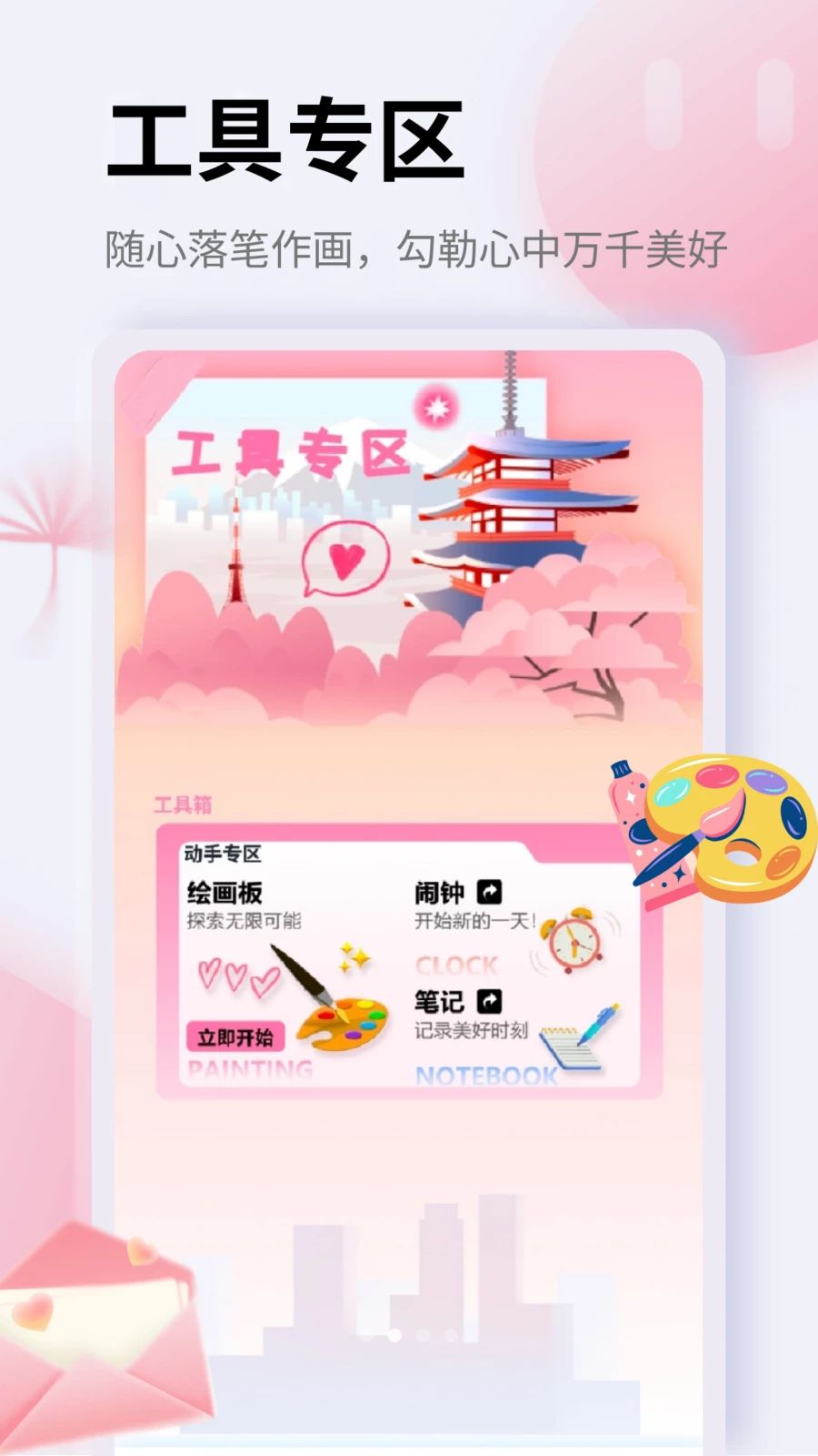 EasyConnect��ͼ