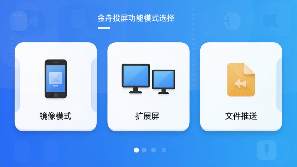 ����Ͷ������ģʽѡ����棬��Ļ��ͼ��ʾ����ģʽ����չ�����ļ������������ܿ�Ƭ����Ƭͼ��ֱ�Ϊ�ֻ���Ļ��˫��ʾ�����ļ�ͼ�꣬����Ϊ������ɫ���������У��Ű����룬���UI��ƣ�ϸ��Բ�󣬻��ʸɾ����޶���Ԫ��