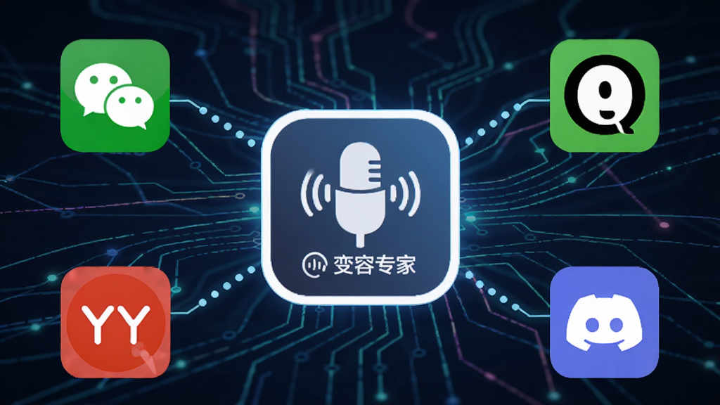 ����ר������������ʾ��ͼ����������Ϊ����ר��ͼ�꣬���ܻ���΢�š�QQ��YY��Discord������ͼ�꣬��ʾ�ɼ������ӣ�����Ϊ�Ƽ�����������������Լ���������ȣ����ʸɾ����޶���Ԫ��