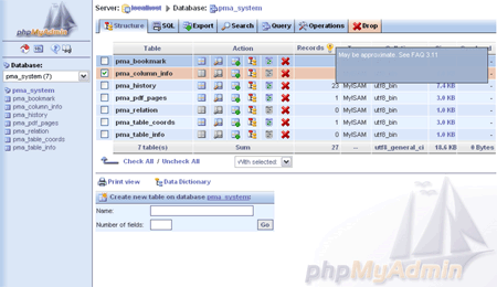 phpMyAdmin��ͼ