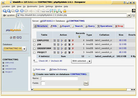 phpMyAdmin��ͼ