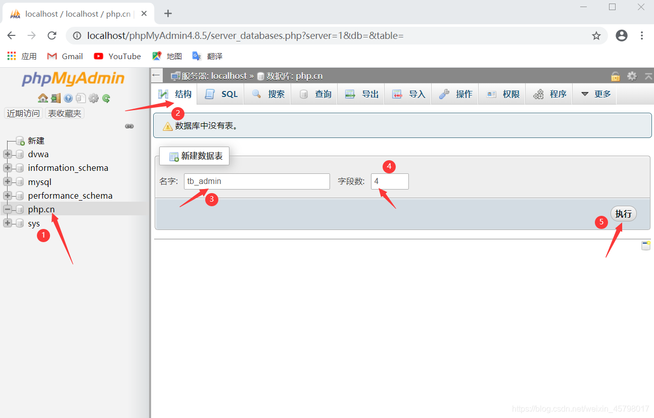 phpMyAdmin ��׿�� ʹ�ý̳�