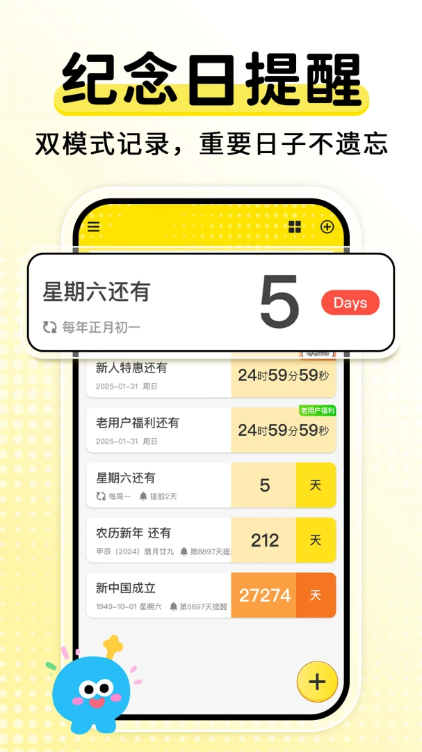 ����ʱ���DaysM��ͼ
