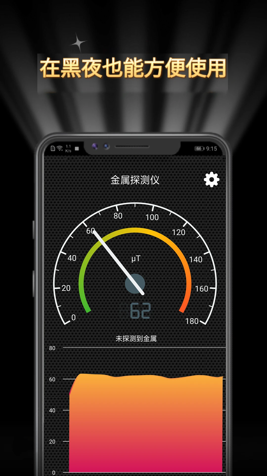 ����̽����com.aokj.metaldetector��ͼ