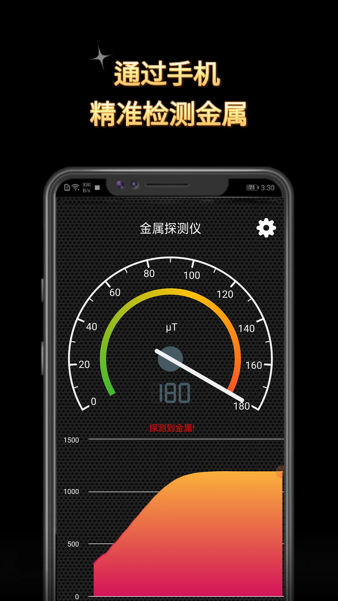 ����̽����com.aokj.metaldetector��ͼ