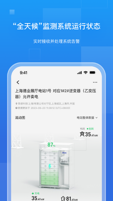 ��ҵ���ܽ�ͼ1