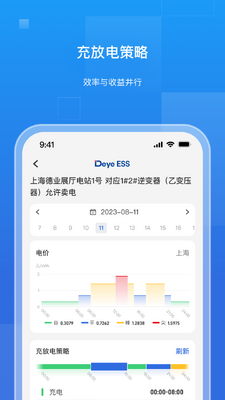 ��ҵ���ܽ�ͼ4
