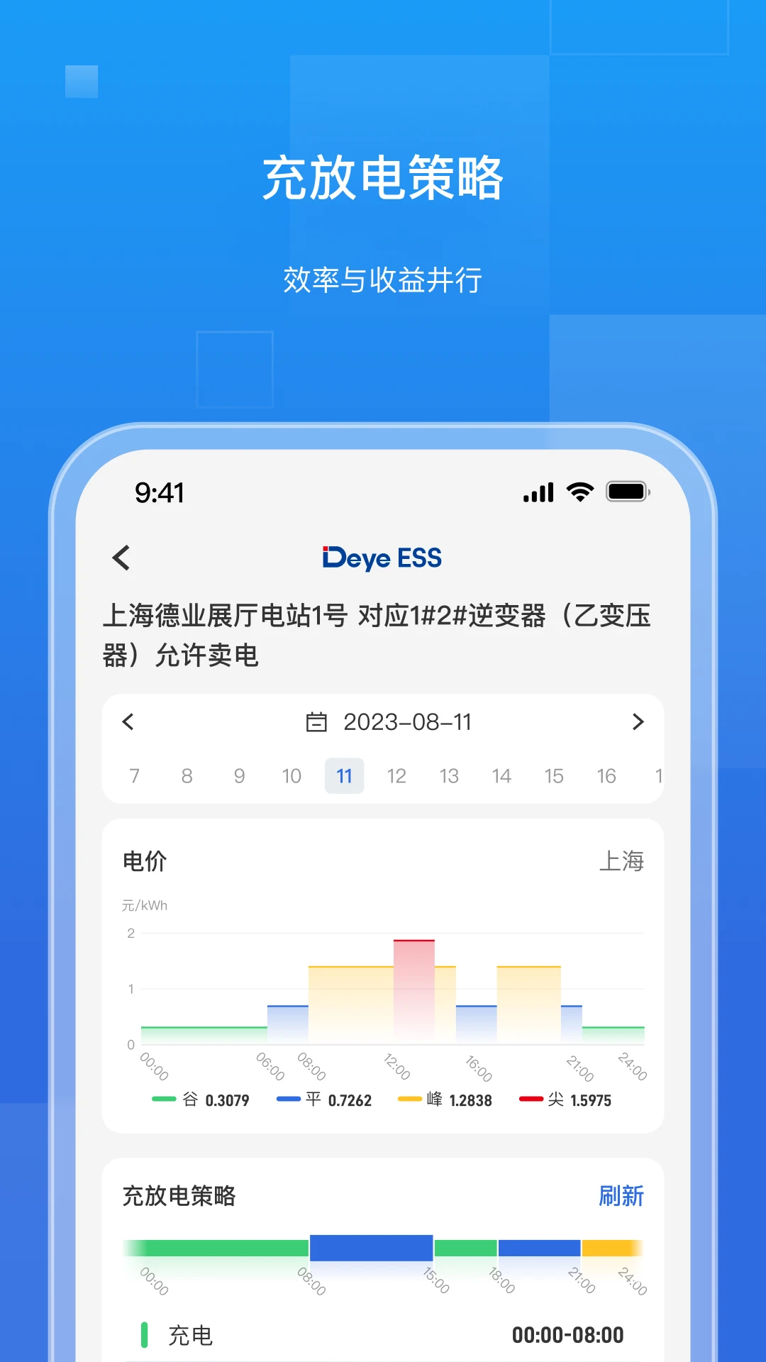 ��ҵ���ܽ�ͼ