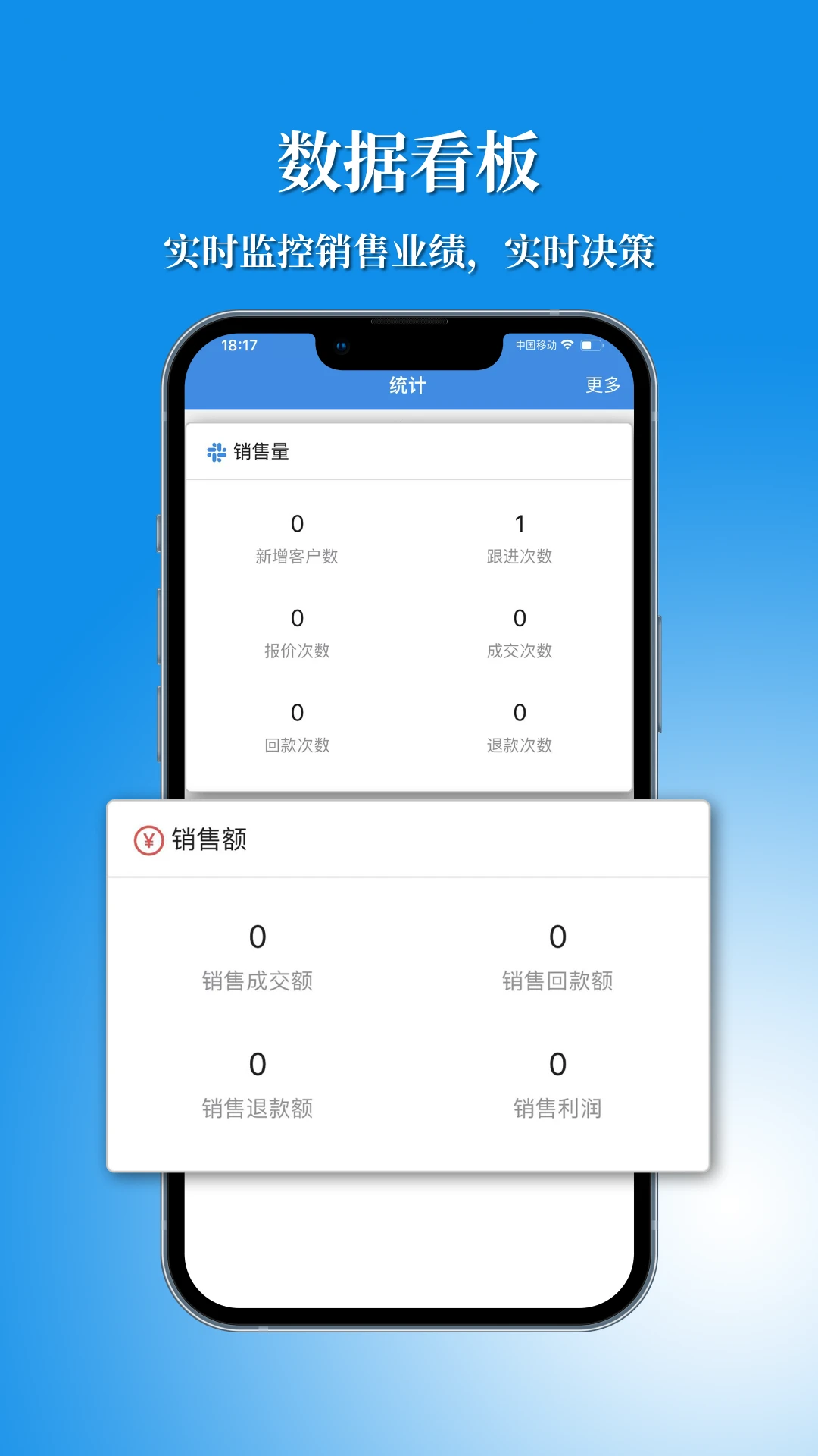 Ѷ��CRM��ͼ