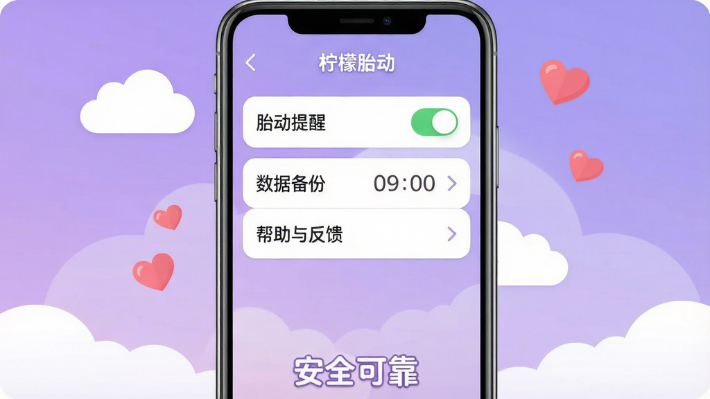 主体:一张清晰的智能手机截图界面,展示“柠檬胎动”应用的设置页面,包含“提醒设置”“数据备份”“帮助与反馈”等菜单项,背景是柔和的渐变紫色。布局:手机居中,周围有白色云朵和小心心图标,底部有“安全可靠”字样。排版:菜单列表清晰,每项右侧有箭头图标。风格:扁平化设计,色彩明快,字体圆润。细节:打开“胎动提醒”开关,时间显示“09:00”。画质:4K高清、干净、无多余元素。