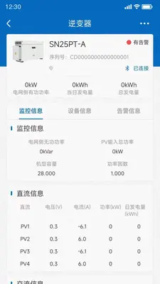 PowerInsight2��ͼ2