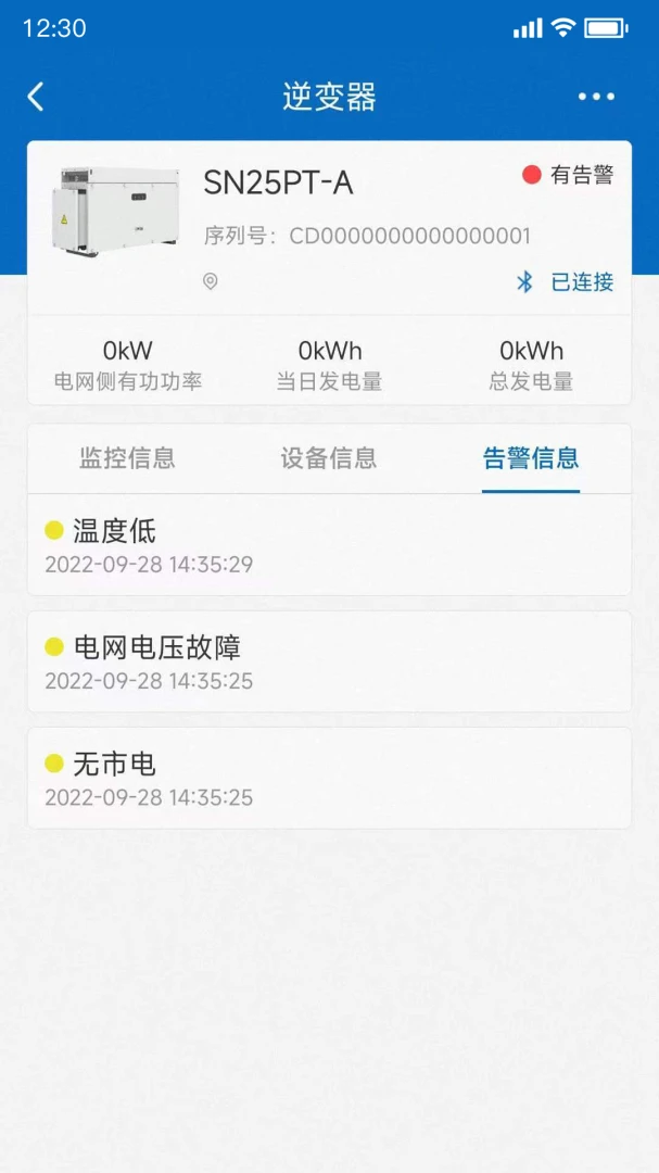 PowerInsight2��ͼ