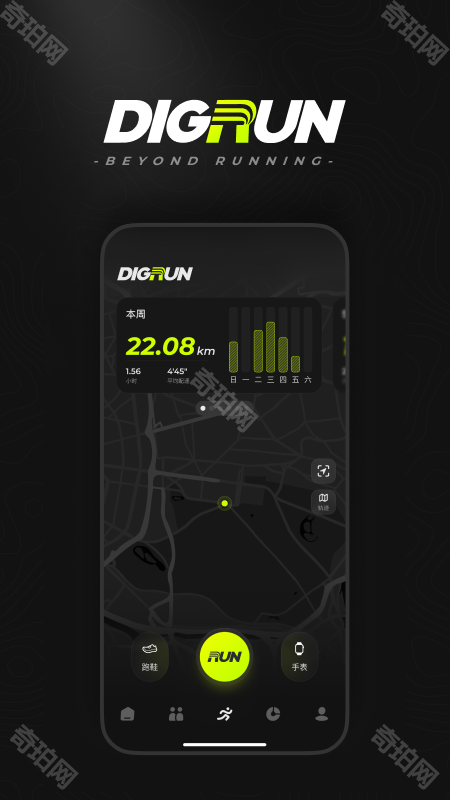 DIGRUN 安卓版 操作界面