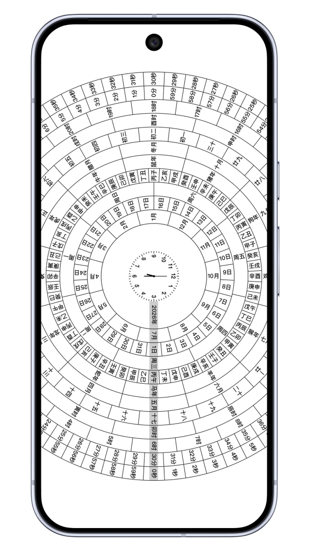 ����ʱ��Compass Clock��ͼ