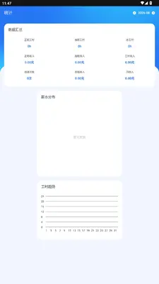 �Ű�С�����ͼ2