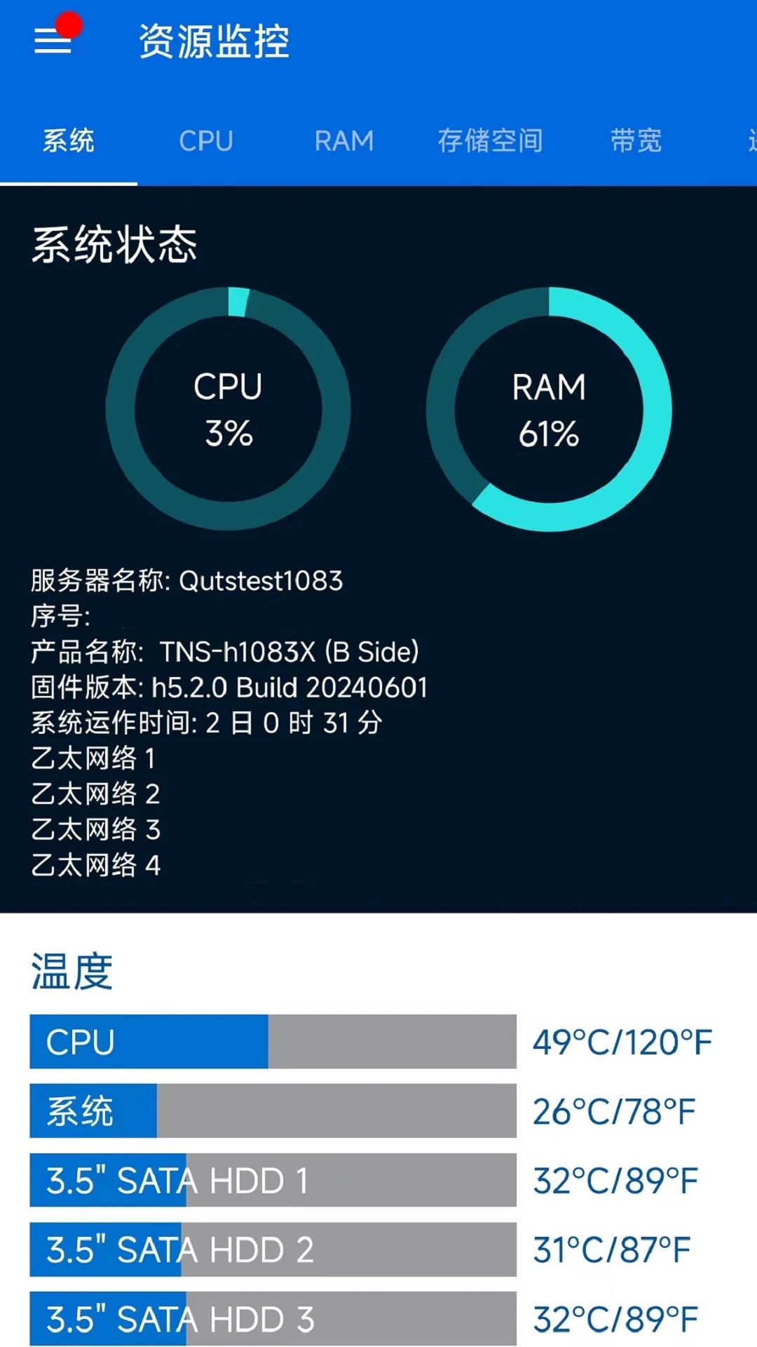 Qmanager��ͼ