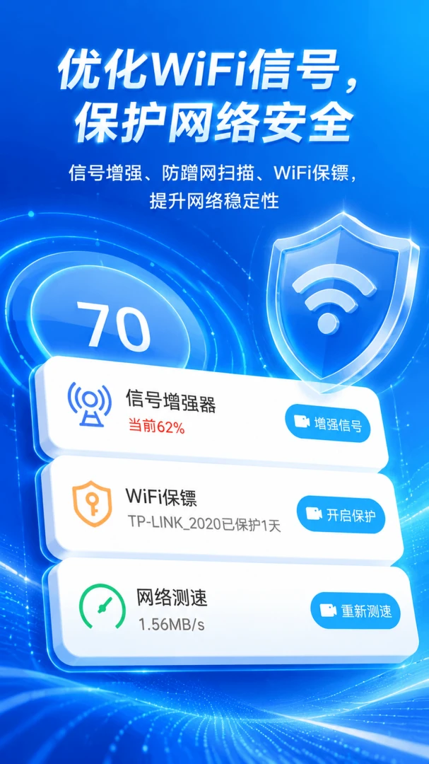 WiFiԿ��ȫ�����ֽ�ͼ