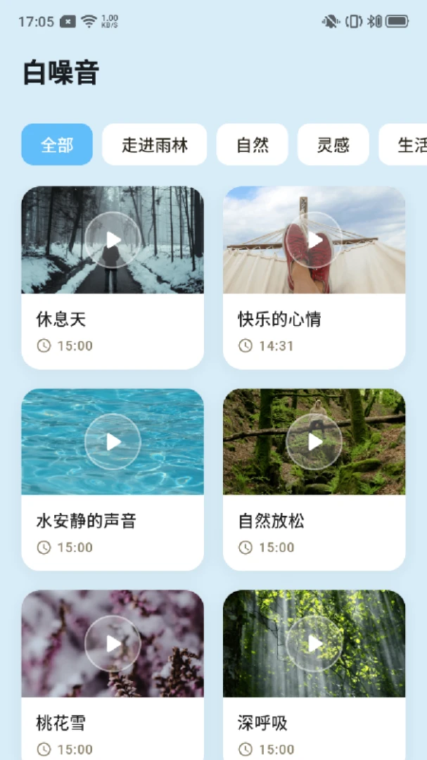 Songnormi���ֲ�������ͼ