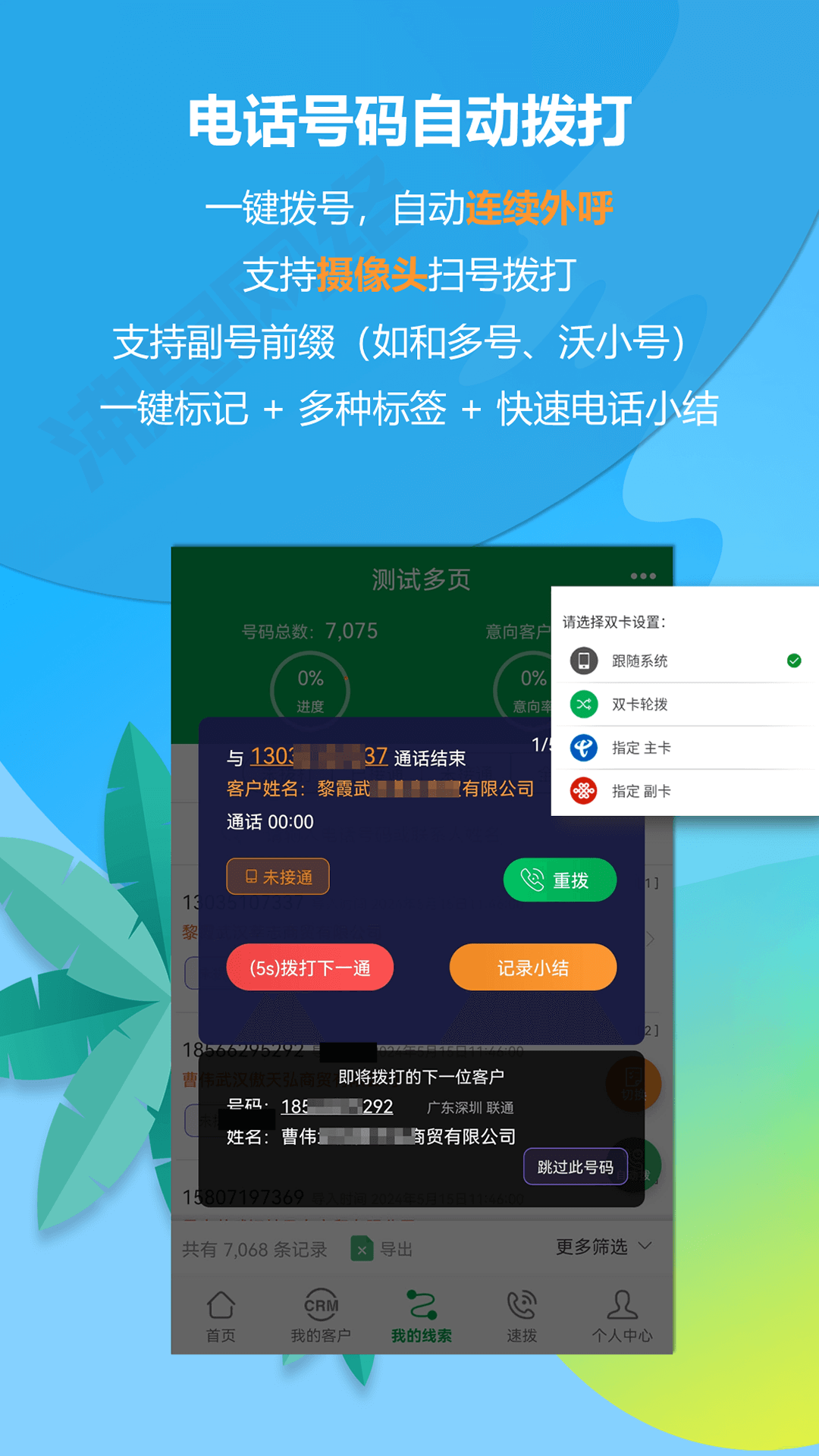 �����绰��ͼ