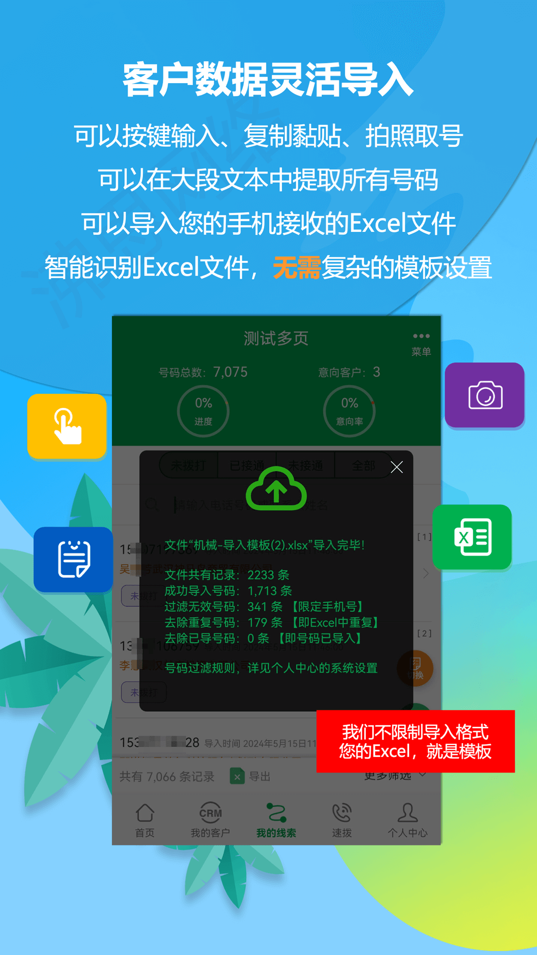 �����绰��ͼ