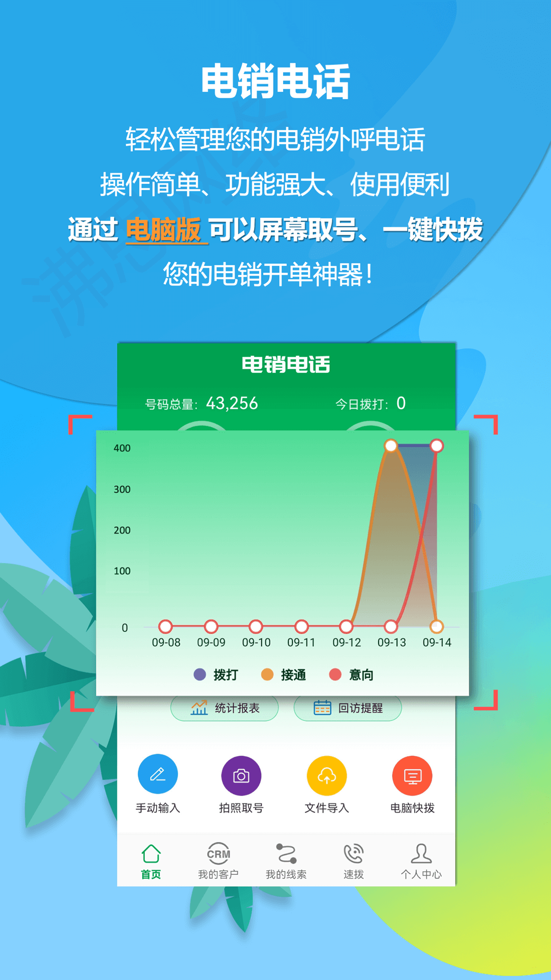 �����绰��ͼ