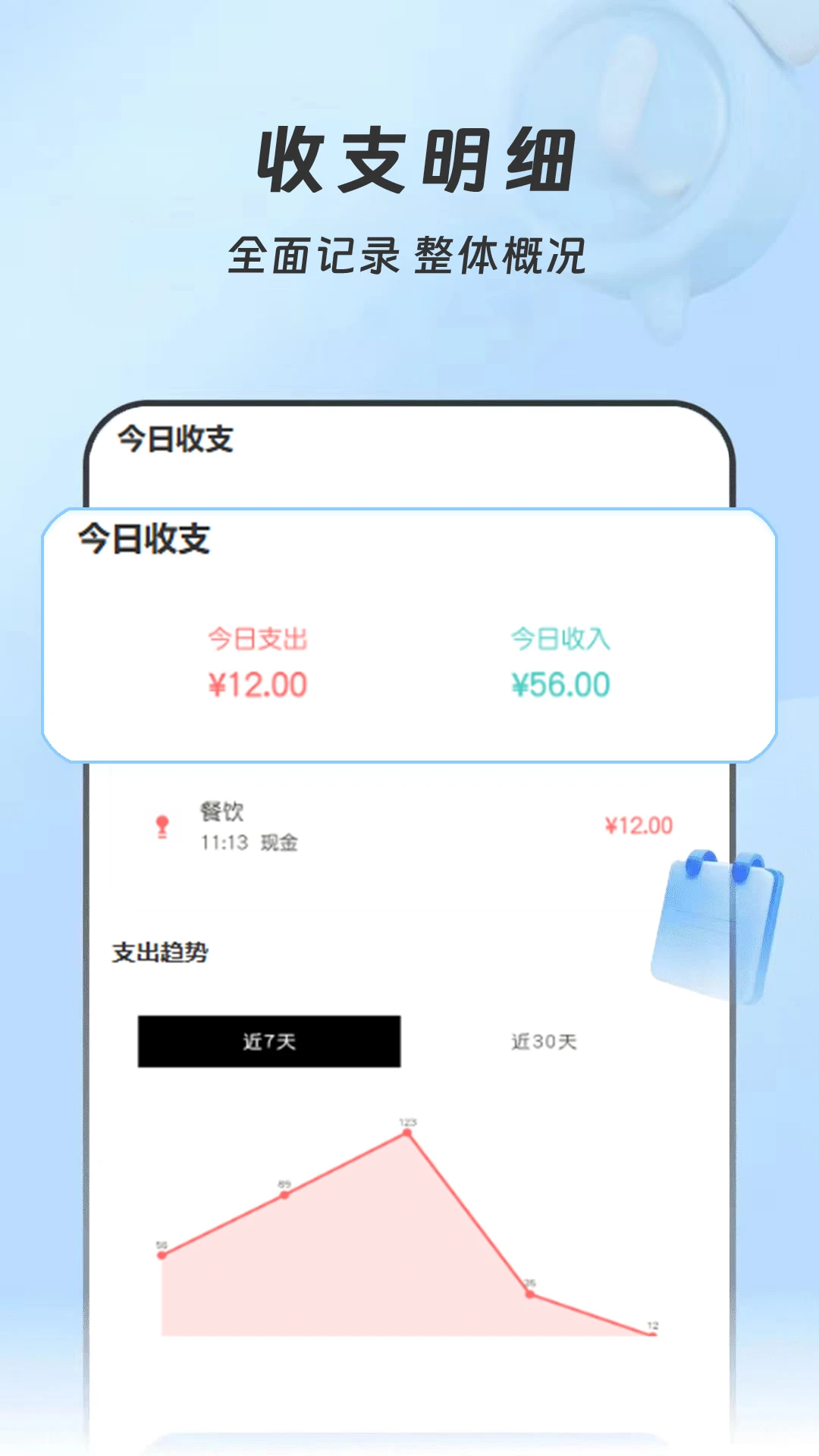 Сʱ����ʱн���˱�����ͼ