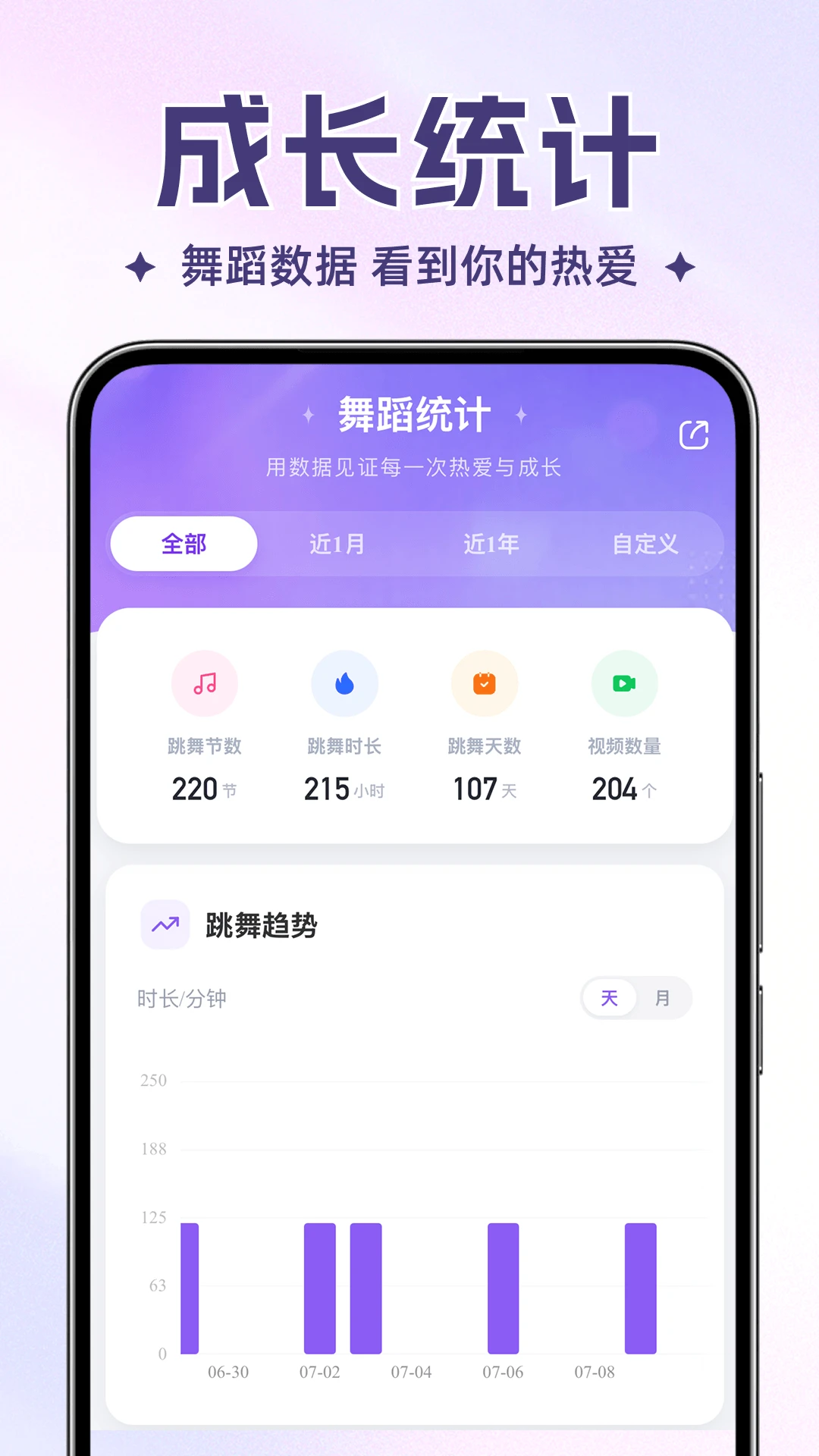 舞动时光截图