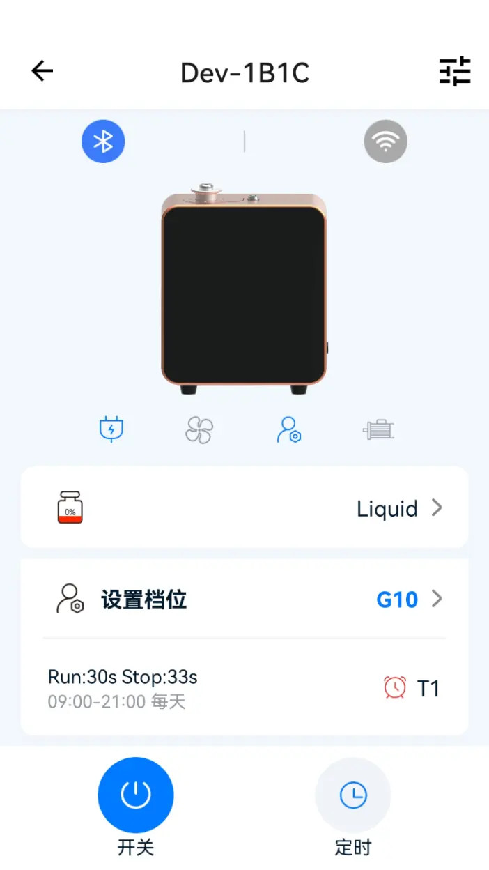 Scent Online��ͼ